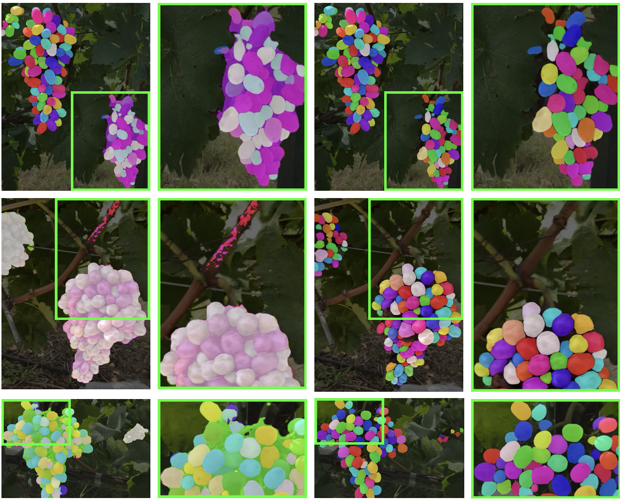 Perception Enabled Digital Agriculture Lab